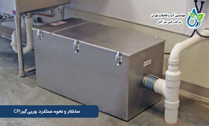 چربی گیر CPI | راهنمای کامل عملکرد، مزایا و کاربرد در تصفیه فاضلاب صنعتی