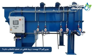 چربی گیر CPI چیست و چه نقشی در تصفیه فاضلاب دارد؟