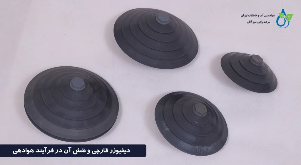 دیفیوزر قارچی چیست؟