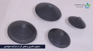 دیفیوزر قارچی چیست؟