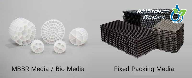 افزایش بازدهی پکینگ مدیا در تصفیه فاضلاب | روش‌های عملی | رابین سبز آبان