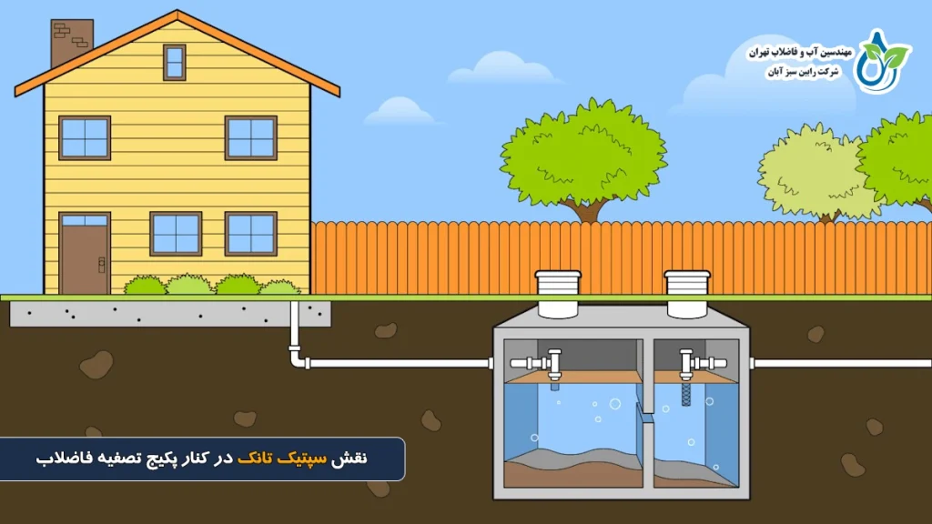 نقش سپتیک تانک در کنار پکیج تصفیه فاضلاب