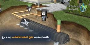 خرید پکیج تصفیه فاضلاب ویلا و باغ